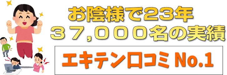エキテン,グーグル,口コミ